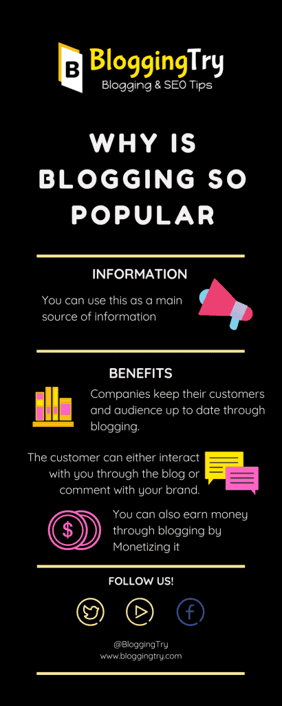 Why Blog is so Popular