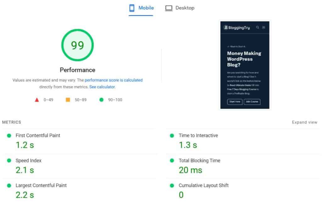 Fastcomet Google PageSpeed Insights Result
