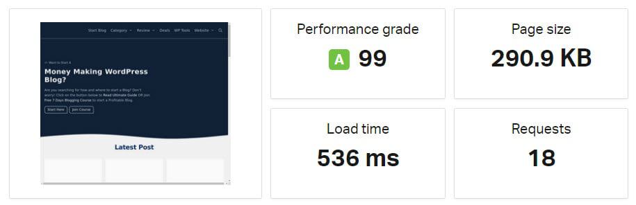 Fastcomet Pingdom Tool Result