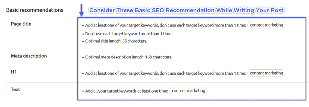 SEO Content Template Basic SEO Recomendations
