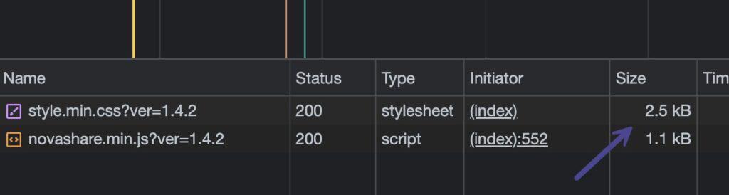 Novashare Test Result