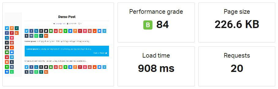 Novashre Speed With All Button Enabled