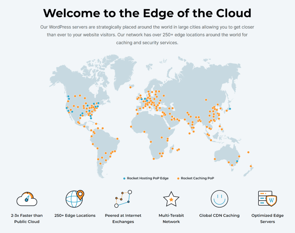Rocket Net CDN Edge Locations