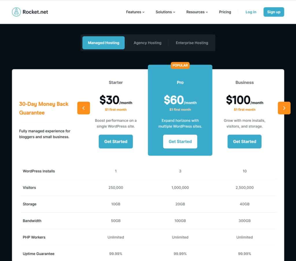 Rocket Net Managed Hosting Pricing Structure