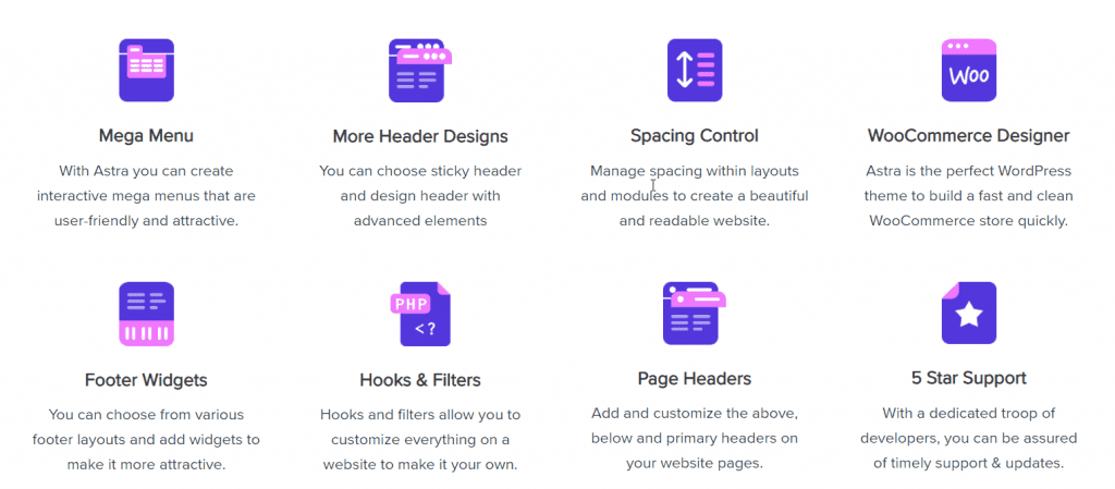 Astra Pro Features