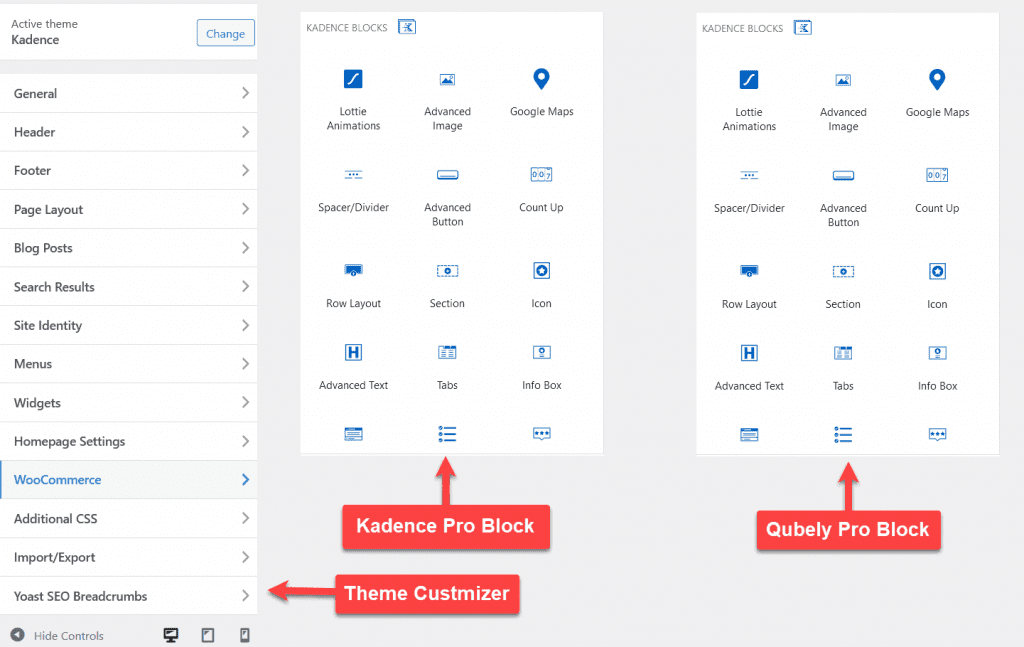 Store Customization Method