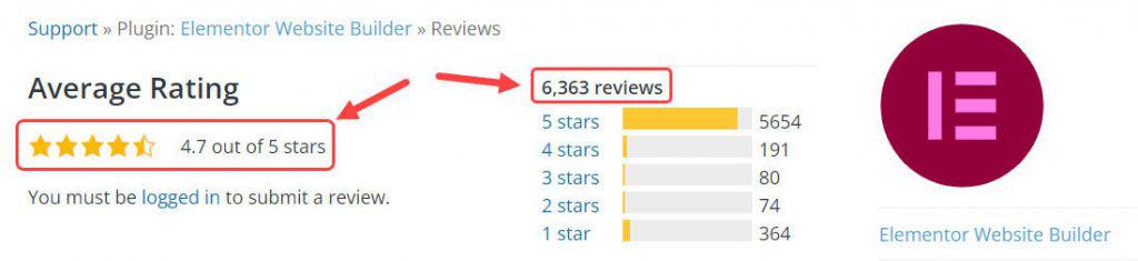 Elementor Rating on WordPress