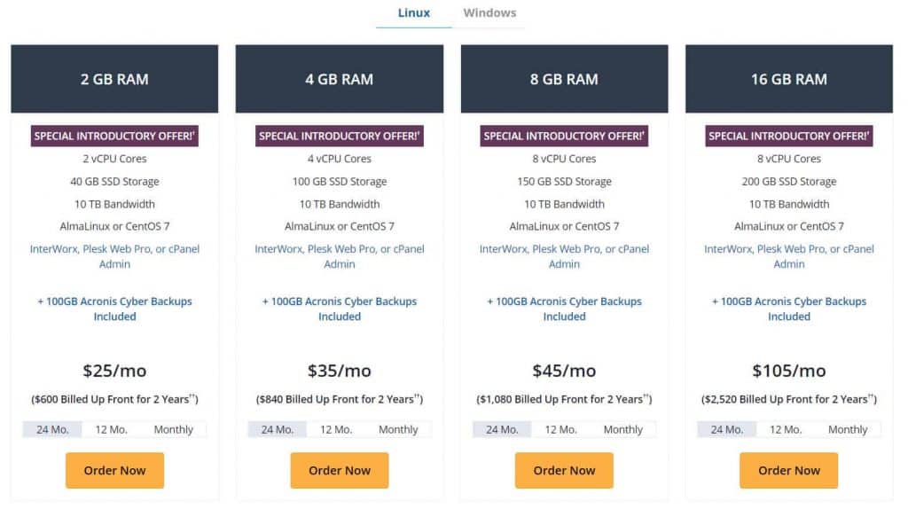 Liquid Web VPS Hosting Bundle Pricing