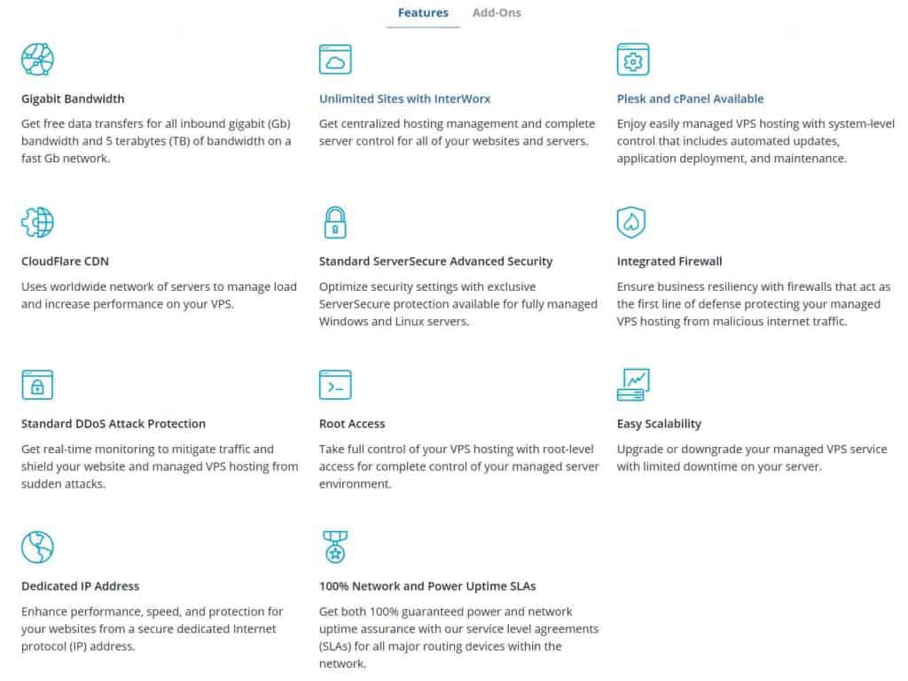 Liquid Web VPS Hosting Features
