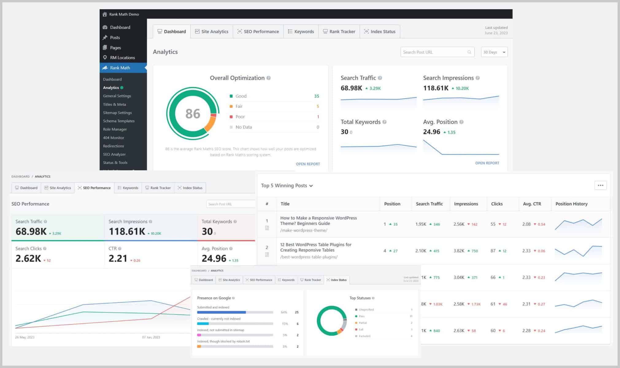 Rank Math Analytics Features