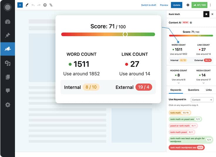 Rank Math Content AI