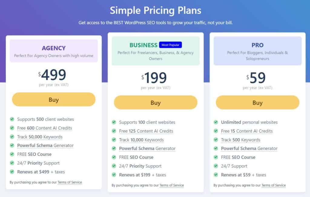 Rank Math Pricing Structure